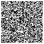 QR code with Meridian Medical Products Inc contacts