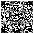 QR code with Millers Wood Shop contacts