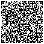 QR code with South Memphis Child Dev Center 1 contacts