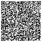 QR code with Predictive Maintenance Service LLC contacts