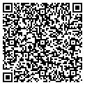 QR code with Solunet contacts