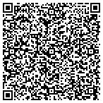QR code with Pharmacy Service of Mid South Inc contacts
