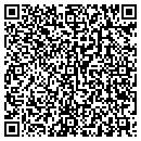QR code with Blount Industries contacts