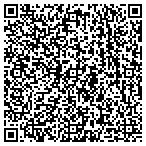 QR code with Cumberland County Highway Department contacts