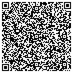 QR code with Computerized Payroll Solutions contacts
