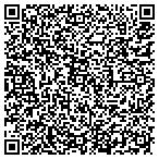 QR code with Strawberry Plains Untd Methdst contacts