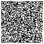 QR code with Representative Bob Clement Off contacts
