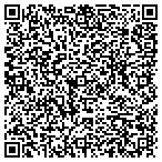 QR code with Carter-Haston Real Estate Service contacts