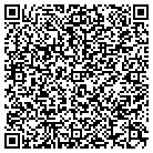 QR code with Mountain View United Methodist contacts