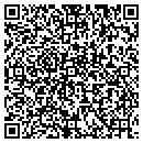 QR code with Bailey Mfg Co contacts