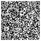 QR code with Milan Golf & Country Club Inc contacts