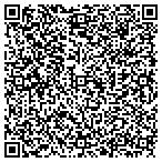 QR code with Real Estate Loan Service Of Tn Inc contacts
