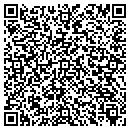 QR code with Surplussales.Com Inc contacts