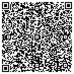 QR code with KNOX County Sheriffs Department contacts