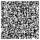 QR code with Kenneth R Parker PHD contacts