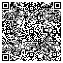 QR code with Mink Thomas F contacts