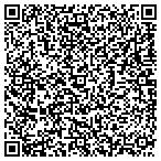 QR code with Human Services Tennessee Department contacts