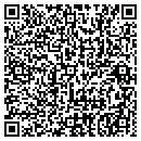 QR code with Classy Cut contacts