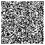 QR code with Clinch Mtn Lf Dev Rcration Center contacts
