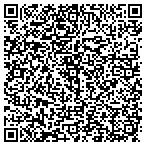 QR code with Standifr Gap Svnth Day Advntst contacts