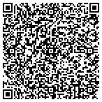 QR code with Nations Halthcare HM Med Ameri contacts
