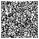 QR code with M&M Farms contacts