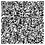 QR code with Property Listing & Rental Agcy contacts