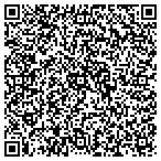 QR code with Linsco Private Ledger Fncl Service contacts