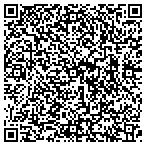 QR code with Gosnells Stereo Music & TV Service contacts