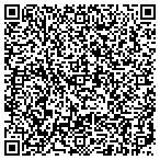 QR code with Tn Department Of Labor Ment Security contacts