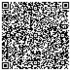 QR code with Security Point Protection Services contacts