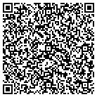 QR code with Mount Juliet Church Of Christ contacts