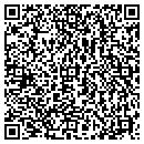 QR code with All South Game Sales contacts