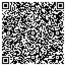 QR code with Math Set contacts
