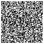 QR code with Continental Property Mgmt Inc contacts
