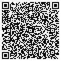 QR code with Localnet contacts