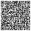 QR code with Printers Express contacts