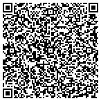 QR code with SCI Tennessee Recruiting Cente contacts