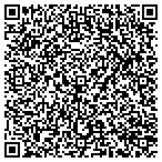 QR code with Linsco Private Ledger Fncl Service contacts