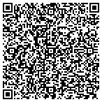 QR code with Mark Gipson General Contractor contacts