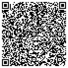 QR code with Millers Engine Machine & Parts contacts