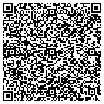 QR code with Mollenhour & Mollenhour Construction contacts