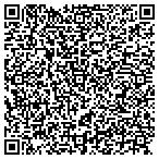 QR code with Network Monitoring Service LLC contacts