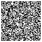 QR code with Moore Ingram Johnson & Steele contacts