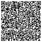 QR code with Pritchard Tim C Appraisal Services contacts