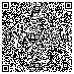 QR code with Southern Cash Register Systems contacts