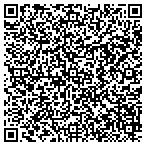 QR code with Presentation Services Hospitality contacts