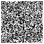 QR code with Griffith Szann Ind Buty Conslt contacts