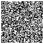 QR code with KNOX County Sheriff's Department contacts