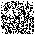 QR code with Connatser Tffeteller Heating Coolg contacts
